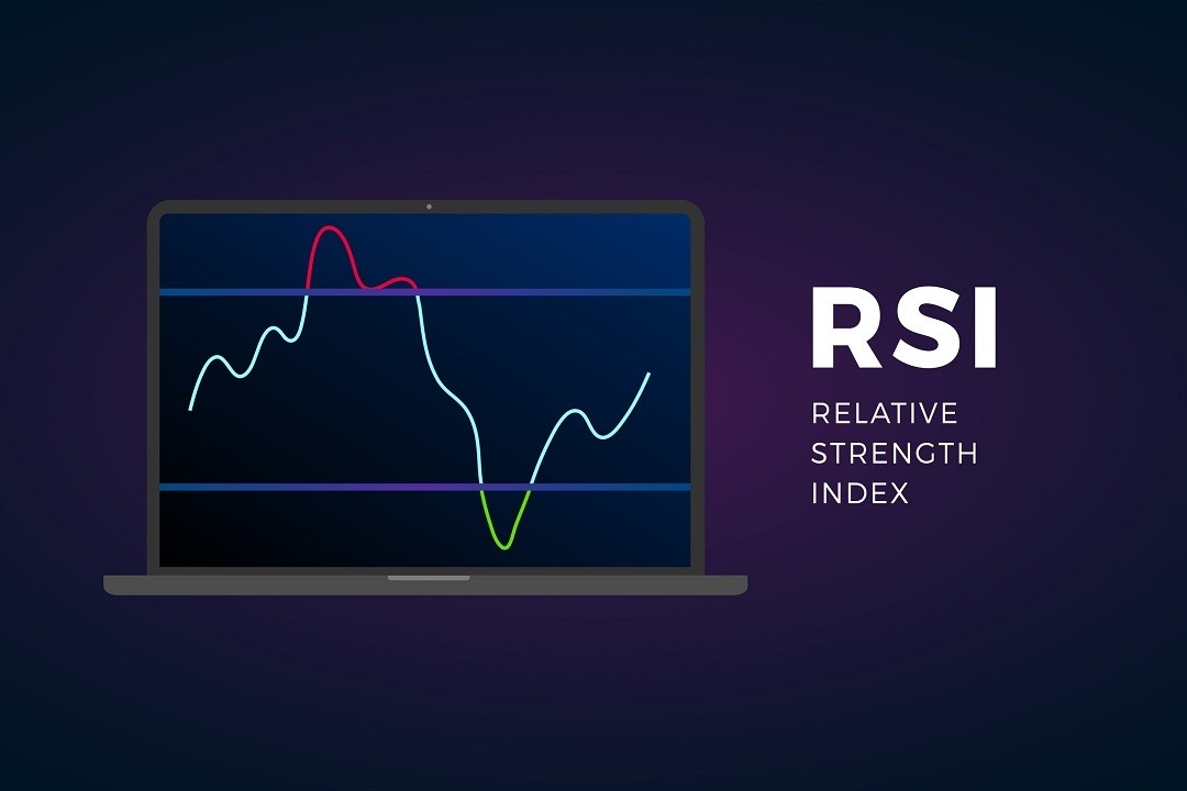 ফরেক্স ট্রেডিংয়ে RSI (Relative Strength Index) এর ব্যবহার